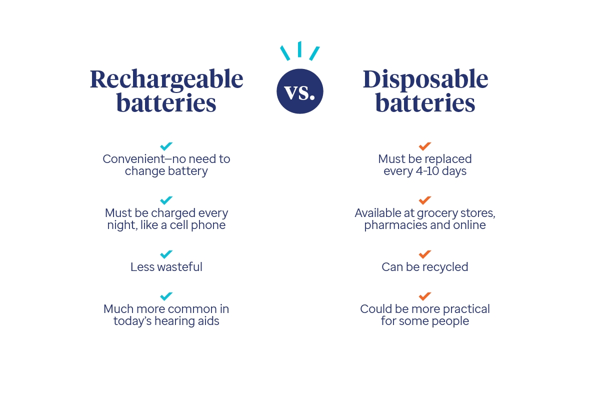 batteries infographic